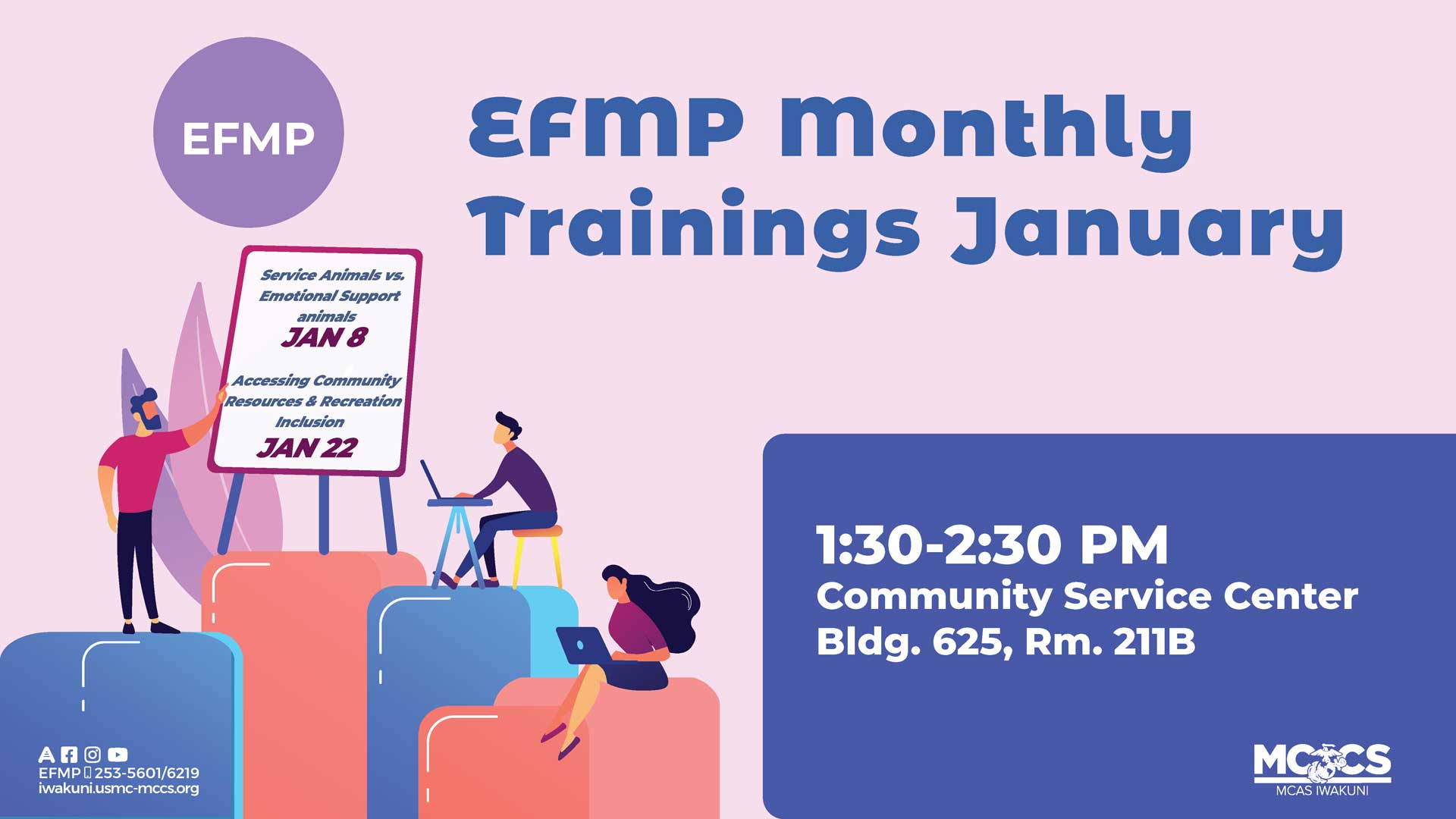 Youth Fitness (Ages 5-6)